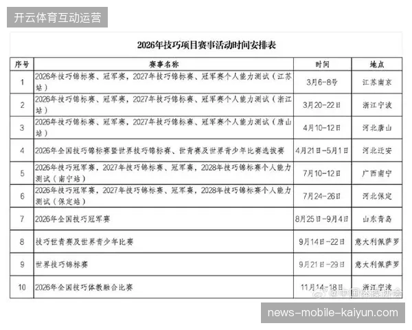 2026年后赛事内容生产体系将全面由资产驱动的精细化流转取代